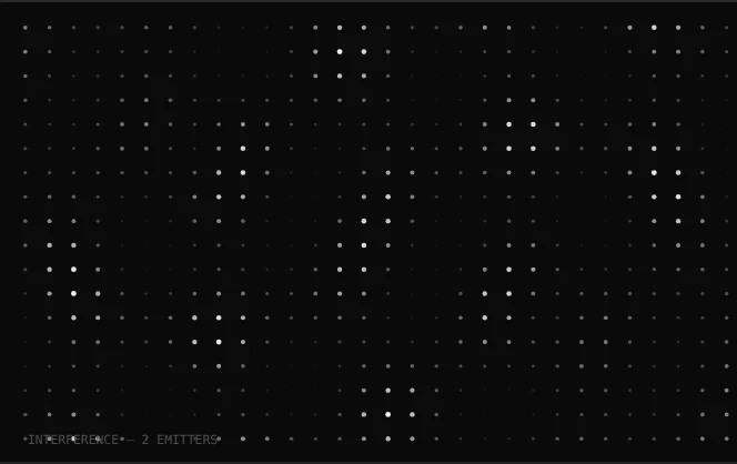 A matrix of dots in varying brightness suggesting an interference pattern from two emitters