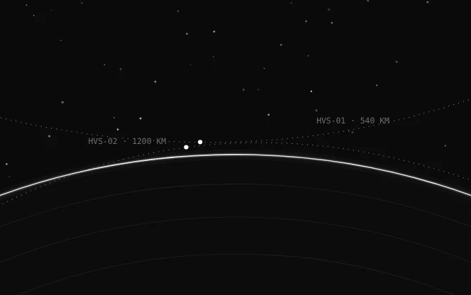 The curve of a planet's horizon against a starfield, with two orbit paths annotated