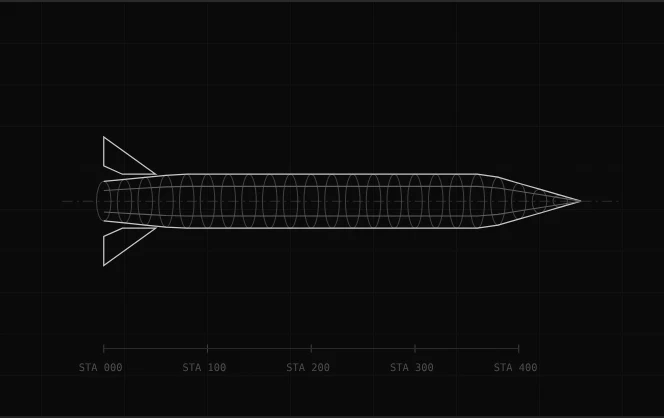 A wireframe airframe drawn above station markers on a dark grid